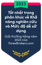 Best in class 2023 award Vietnamese