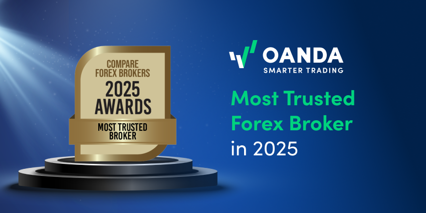 OANDA Named The Most Trusted Forex Broker for 2025 | Hero