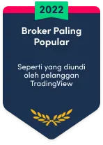 Most popular broker 2022 Award Malay