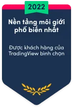 Most popular broker 2022 Award Vietnamese
