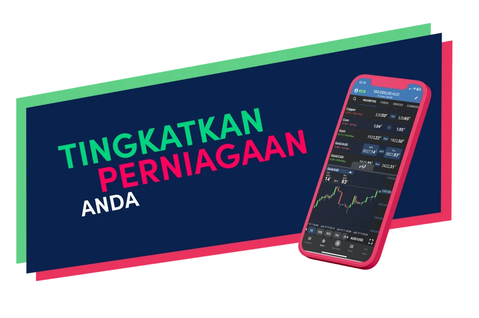 Partners homepage Malay